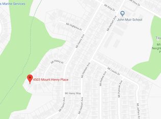 4503 Mount Henry Pl, San Diego, CA 92117