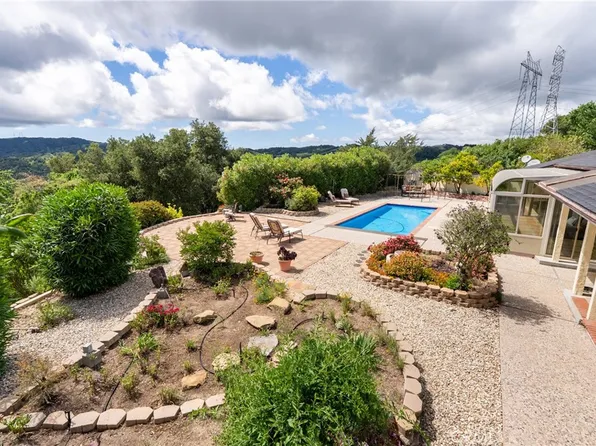 13305 Santa Ana Rd, Atascadero, CA 93422