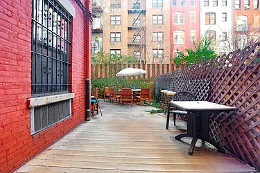 Rented by Charles Coutinho LLC