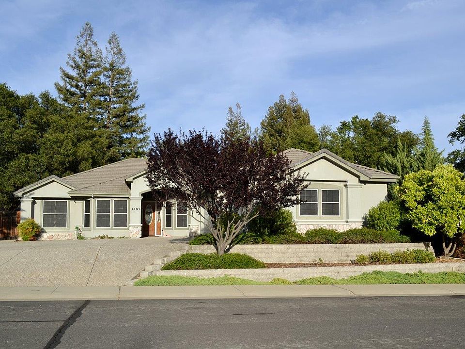 1st image of 3487 Sherwood Ct