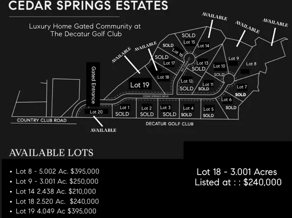 LOT 18 Big Cedar Ct, Decatur, TX 76234