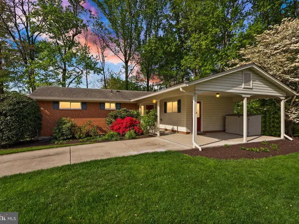 5202 Faraday Ct, Fairfax, VA 22032