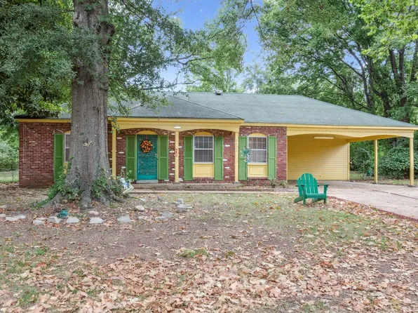 4428 Namur Cv, Memphis, TN 38109