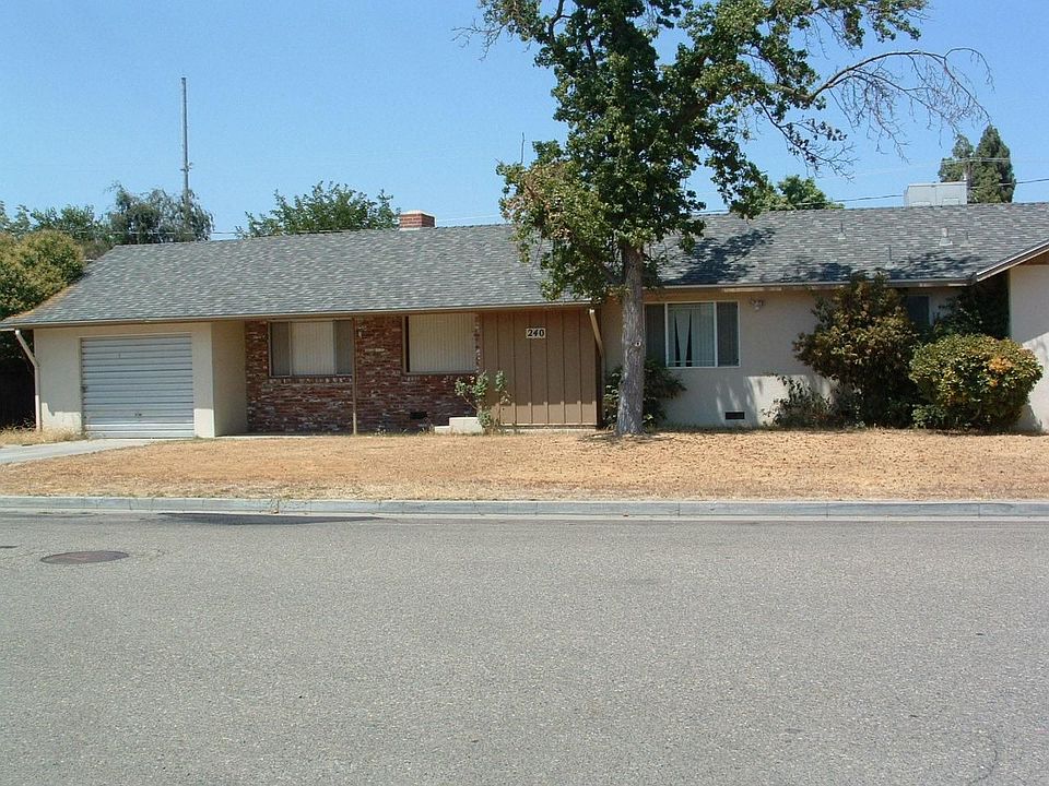 FrontView