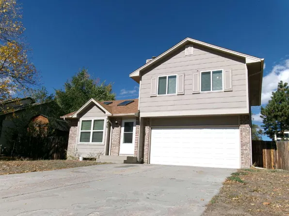 430 Dix Cir, Colorado Springs, CO 80911