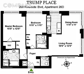 Sold by Compass