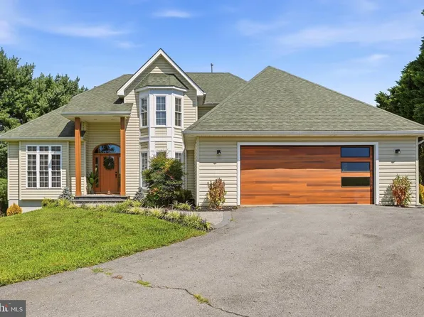 199 Meeting House Dr, Winchester, VA 22602