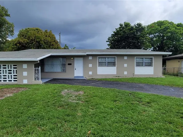 2921 NW 189th St, Miami Gardens, FL 33056