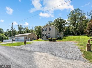 300 Graywolf Trl, Winchester, VA 22602