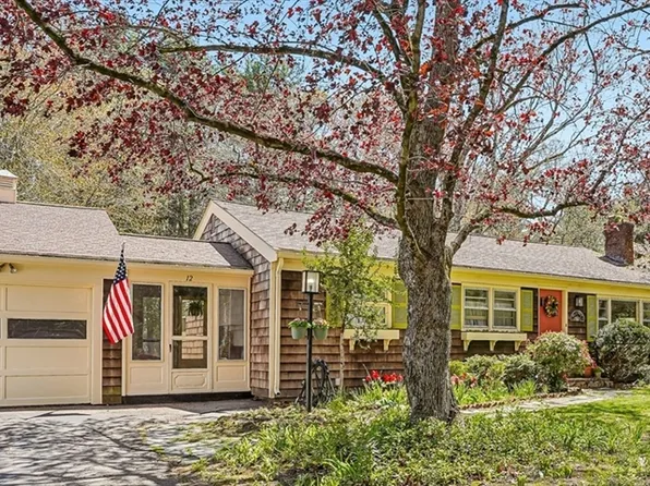 12 Pine St, Franklin, MA 02038
