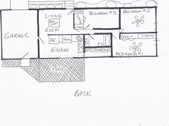 layout of house