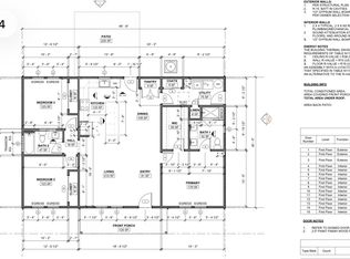 87 Stone Wood Ln, Sanford, NC 27332