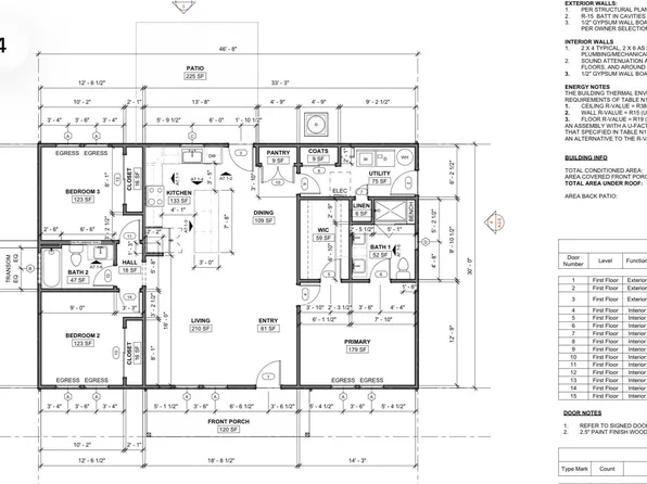 87 Stone Wood Ln, Sanford, NC 27332