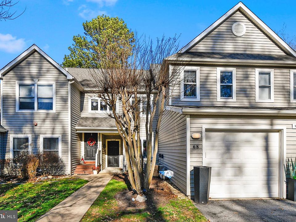 1st image of 12545 River Run Ln APT 68