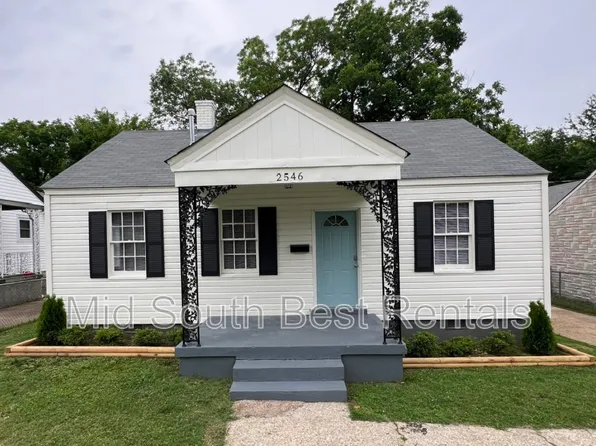 2546 Ogden Ave, Memphis, TN 38112