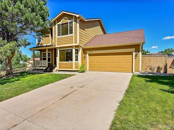 3509 Morning Glory Drive, Castle Rock, CO 80109