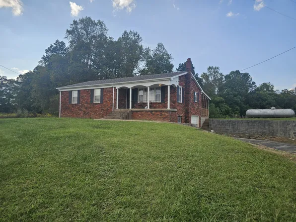 1077 Rock Ave, Palmer, TN 37365