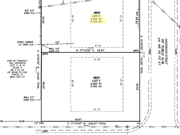 918 Anderson St, Charlotte, NC 28205