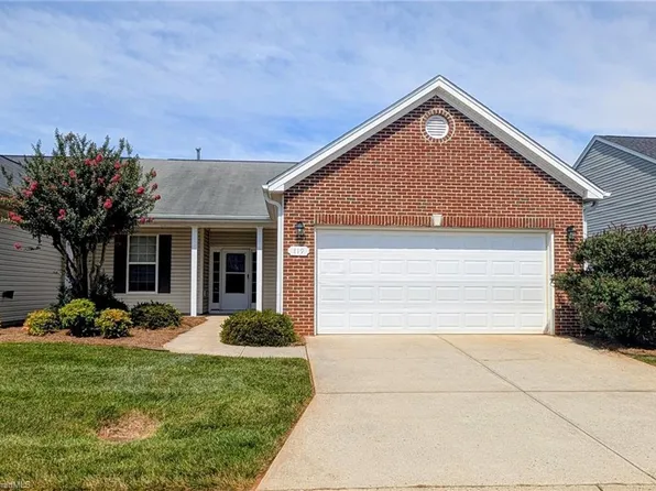 119 Maryland Dr, Thomasville, NC 27360