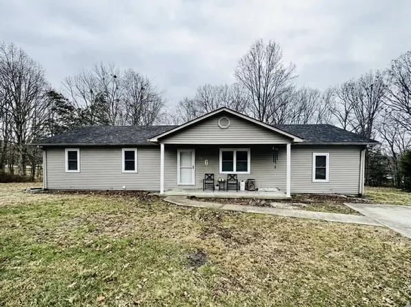 222 Sunrise Landing Rd, Russell Springs, KY 42642
