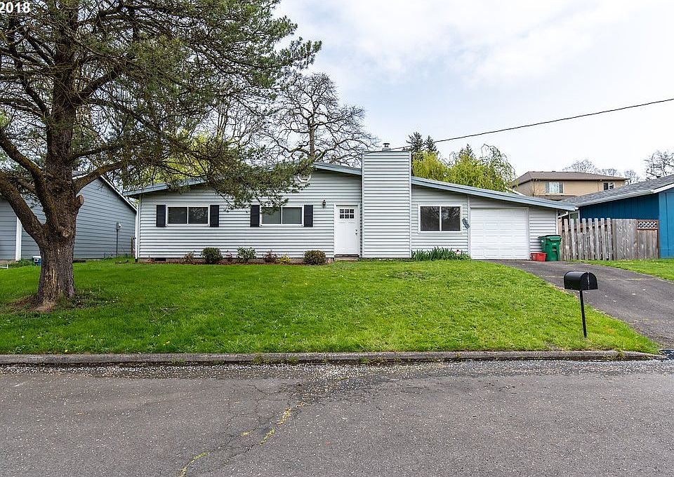 1st image of 7985 SW Thorn St