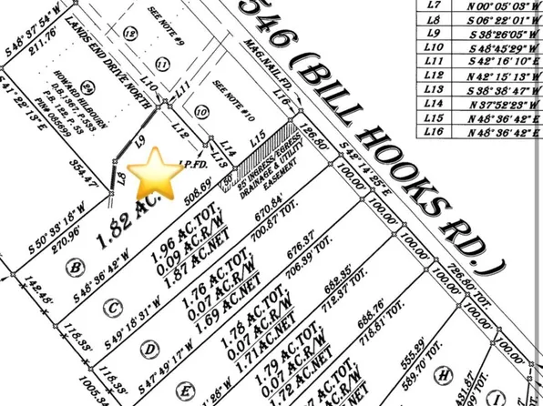 1405 Bill Hooks Road, Whiteville, NC 28472