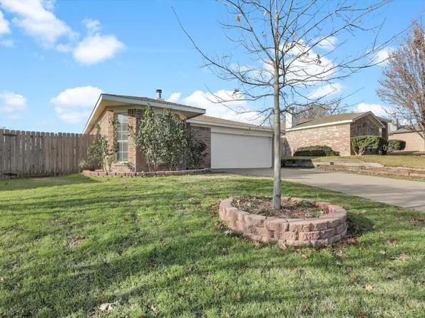 10221 Sunset View Dr, Fort Worth, TX 76108