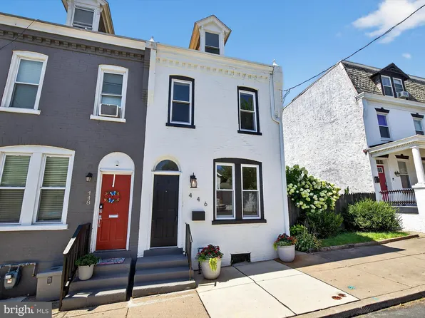 446 S Plum St, Lancaster, PA 17602