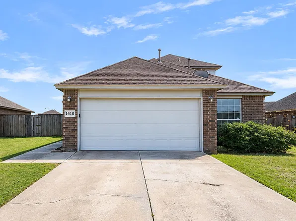 1418 SW 24th St, Moore, OK 73170