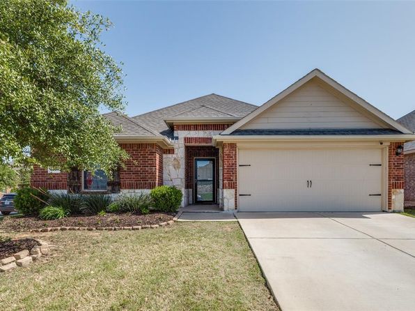 2920 Dusty Rd