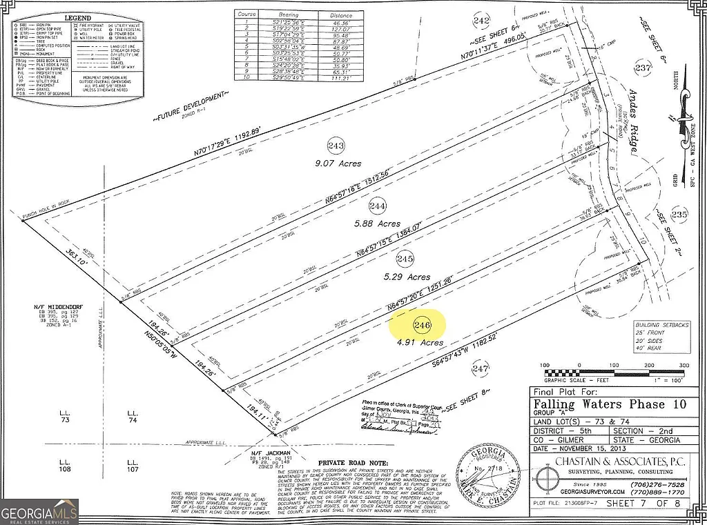 Property photo 4