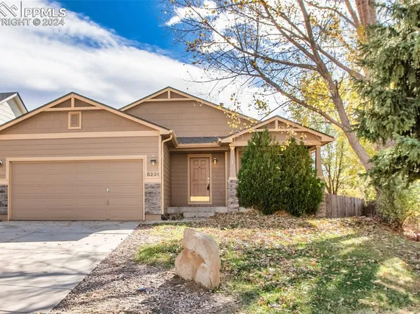 5231 Rondo Way, Colorado Springs, CO 80911