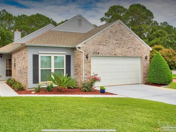 1324 Greenvista Ln, Gulf Breeze, FL 32563