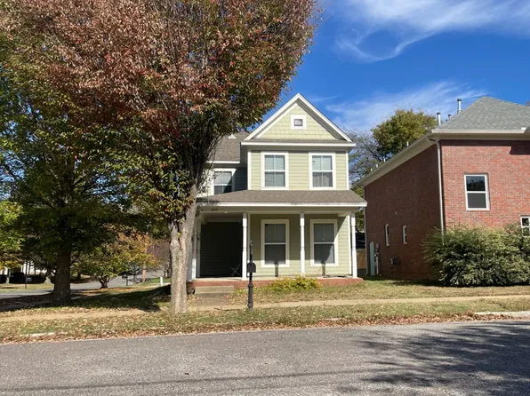 220 Keel Ave, Memphis, TN 38107