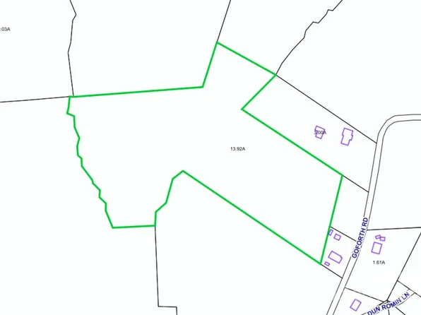 907 Goforth Rd, Newton, NC 28658