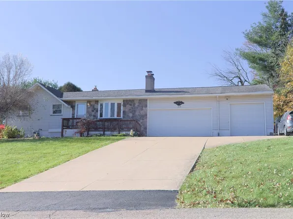 2519 Bordner Ave SW, Canton, OH 44706
