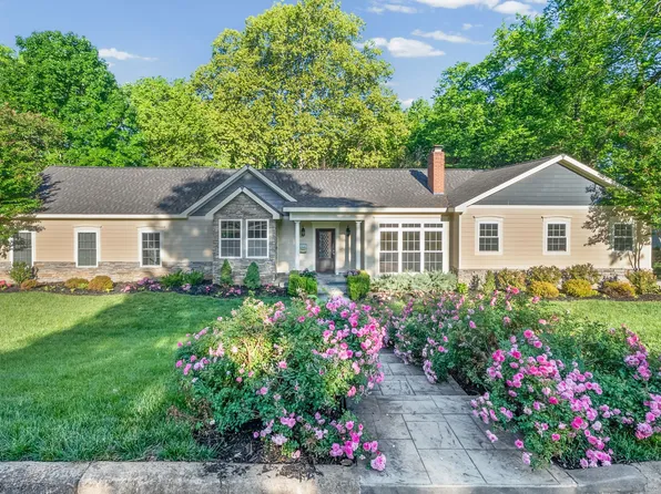 171 W Glenwood Dr, Clarksville, TN 37040