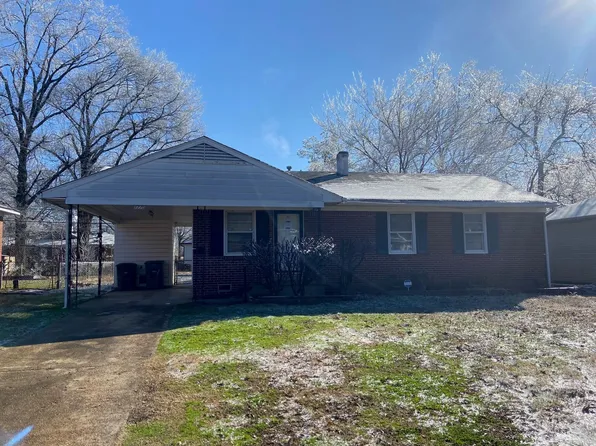 1770 Dorrie Ln, Memphis, TN 38117