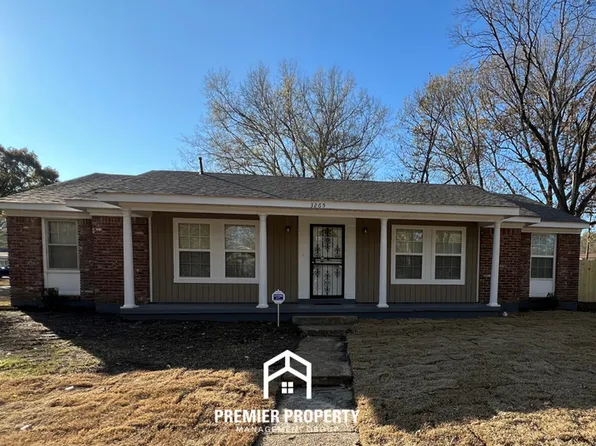 3265 Starsdale St, Memphis, TN 38118