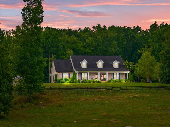 3631 Louisville Rd, Louisville, TN 37777