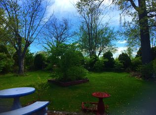 2246 Janes Ln, Covington, KY