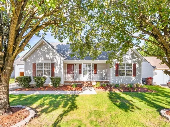 3603 Jerome Dr, Greensboro, NC 27406