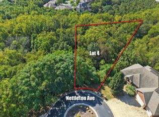 5228 S Nettleton Avenue, Springfield, MO 65810