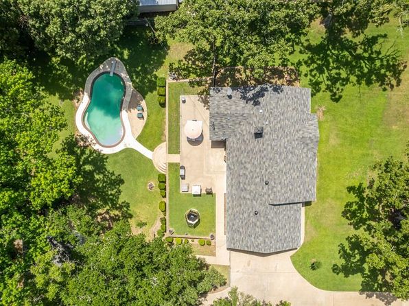 Palestine TX Real Estate - Palestine TX Homes For Sale | Zillow