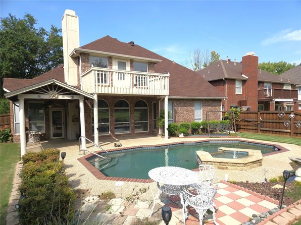 Home for Sale in Frisco TX