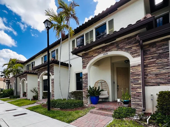 9326 W 33rd Lane, Hialeah, FL 33018