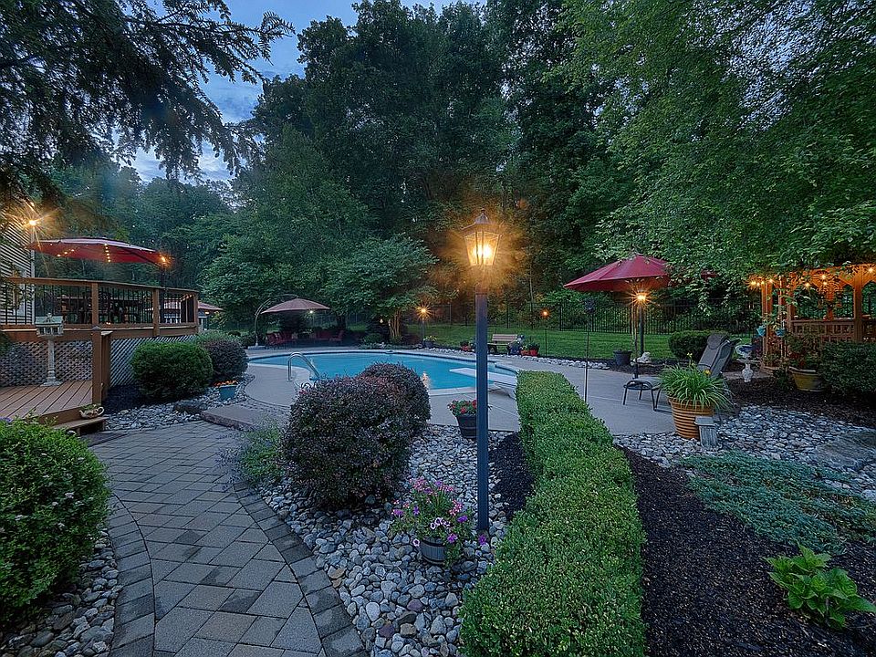 Stunning Backyard