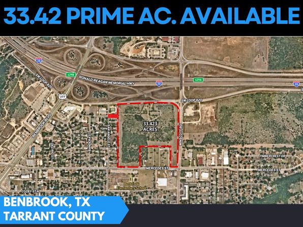8051 SW Loop 820, Benbrook, TX 76126