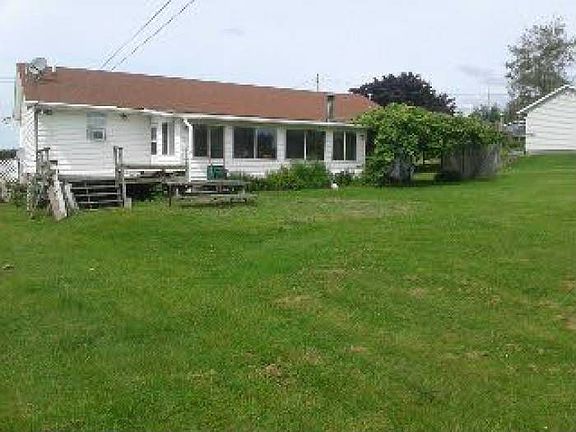 Back yard looking at the