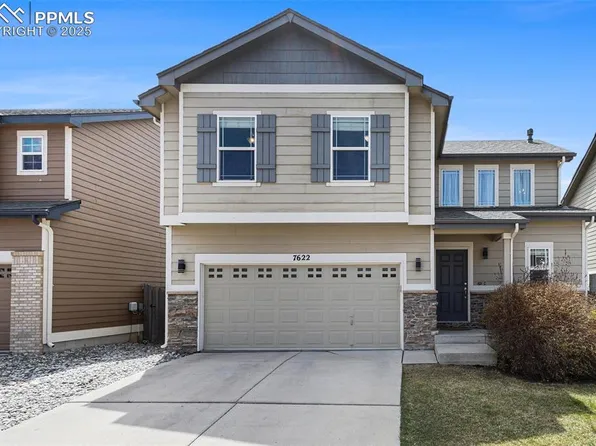 7622 Shimmer Cir, Colorado Springs, CO 80922